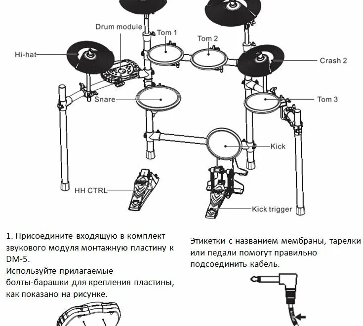 Подключение барабанов к компьютеру Ударная установка Nux инструкция пользователя - Фрилансер Сергей Уткин svutkin -