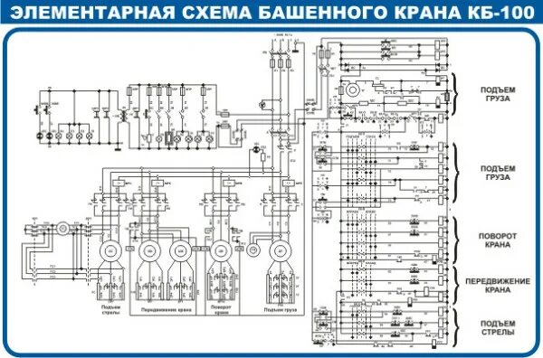 Подключение башенного крана к электрической сети Купить стенд - Установка кранов ВБЛИЗИ ЛЭП