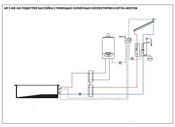 Подключение бассейна к котлу Газовый котел для подогрева бассейна фото - DelaDom.ru