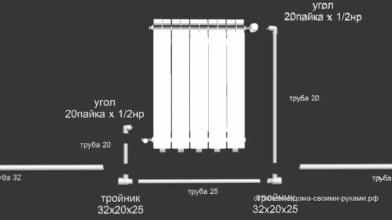 Подключение батареи к системе отопления полипропилен Подключение радиатора к полипропилену Дом, Водяное отопление