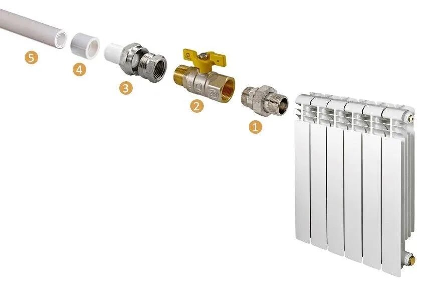 Подключение батареи к системе отопления полипропилен Комплект из 6 радиаторов 1,5 кВт для отопления 90 кв.м.