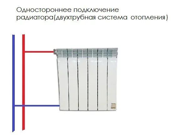 Подключение батареи отопления двухтрубная Как лучше подключить радиатор отопления: tvin270584 - ЖЖ