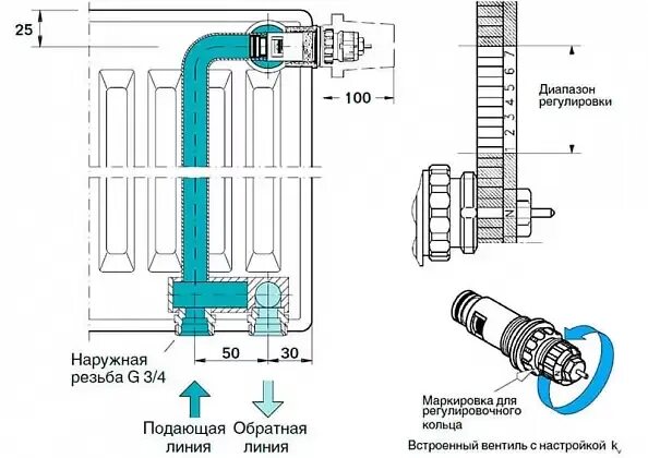 Подключение батареи отопления с нижним подводом воды Стальной панельный радиатор Buderus Logatrend VK-Profil 11 тип (11х500x800 мм) с