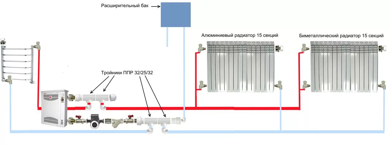 Подключение батарей к газовому котлу двухконтурному Проверьте схему отопления. Сантехника, водопровод, отопление, канализация Школа 