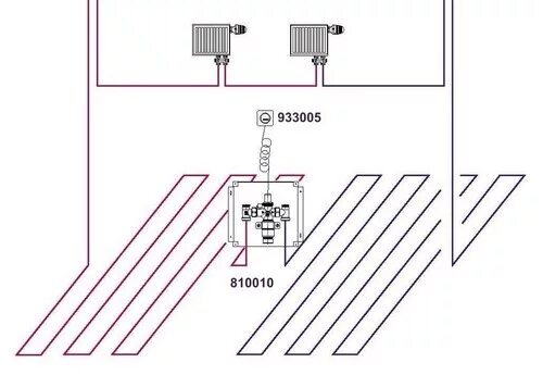 Подключение батарей к контуру теплого пола Подключаем теплый водяной пол к однотрубной системе отопления "ленинградка" :: В