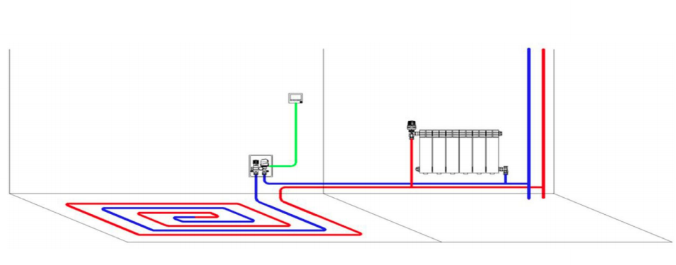 Подключение батарей к контуру теплого пола Как подключить водяной теплый пол к системе отопления