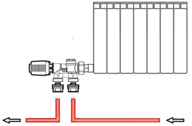 Подключение батарей отопления с боковым подводом Узeл одноместного подключения Herz VTA-40 DN15, 776741 купить с доставкой по Рос