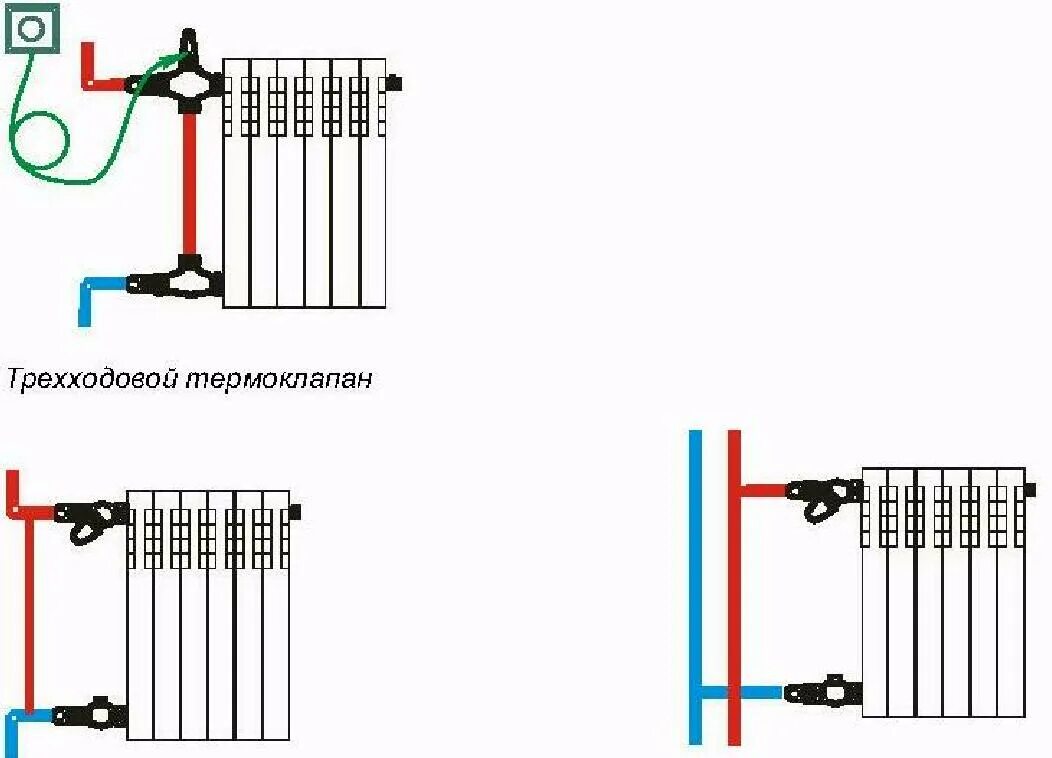 Подключение батарей отопления с боковым подводом Узел бокового подключения радиатора фото - DelaDom.ru