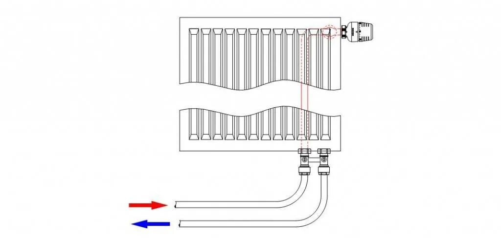 Подключение батарей отопления с нижним подводом схема Радиаторы отопления с нижним подключением - особенности, схемы