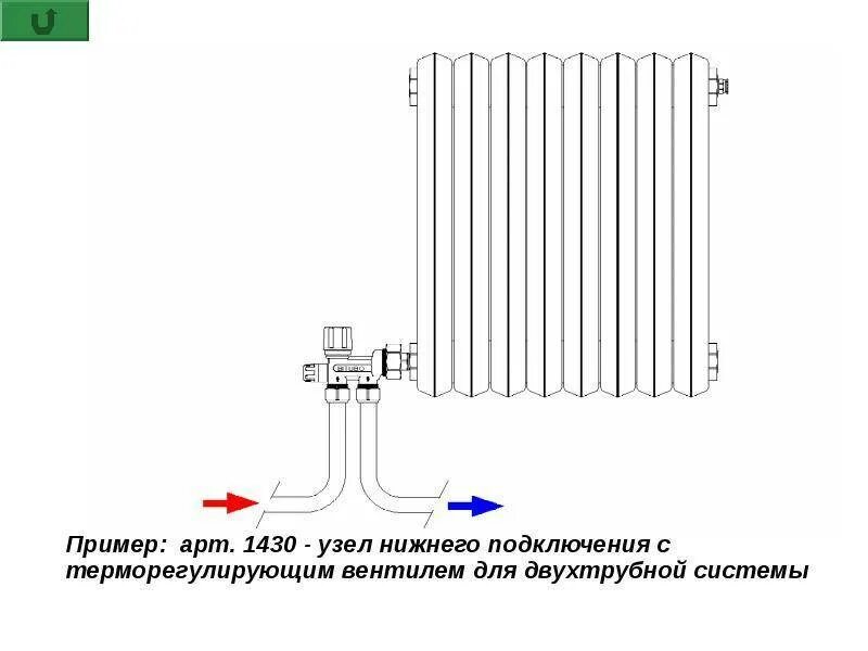 Подключение батарей отопления с нижним подводом схема Узел бокового подключения радиатора фото - DelaDom.ru