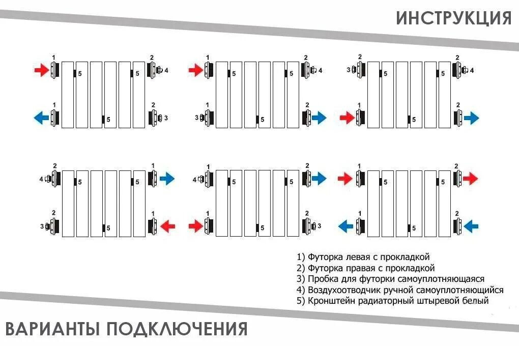 Подключение батарей отопления схема с максимальным кпд Схема подключения радиаторов отопления в частном доме: как подключить батареи, с