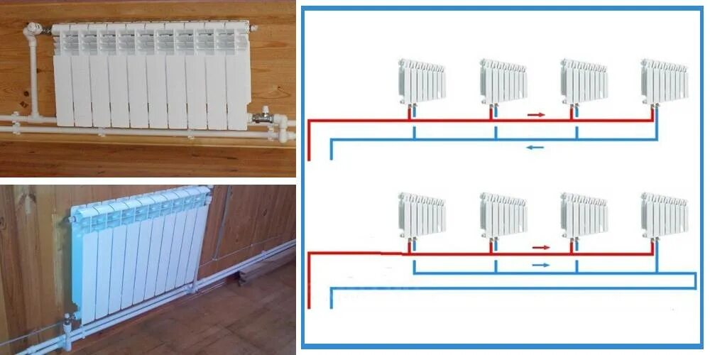 Подключение батарей в частном доме Подключение радиатора отопления к двухтрубной системе: разбор всех возможных спо