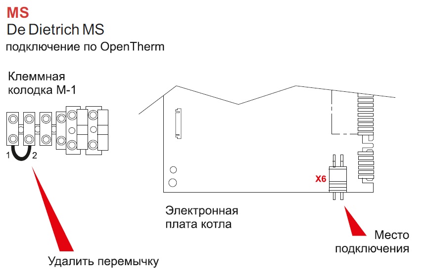 Подключение baxi connect к котлу Файл:Подключение BAXI Connect+ к котлу MS.jpg - Библиотека Микро Лайн