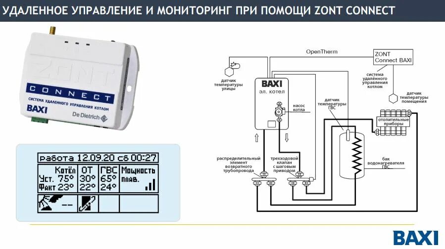 Подключение baxi connect к котлу Электрические котлы отопления Baxi Ampera