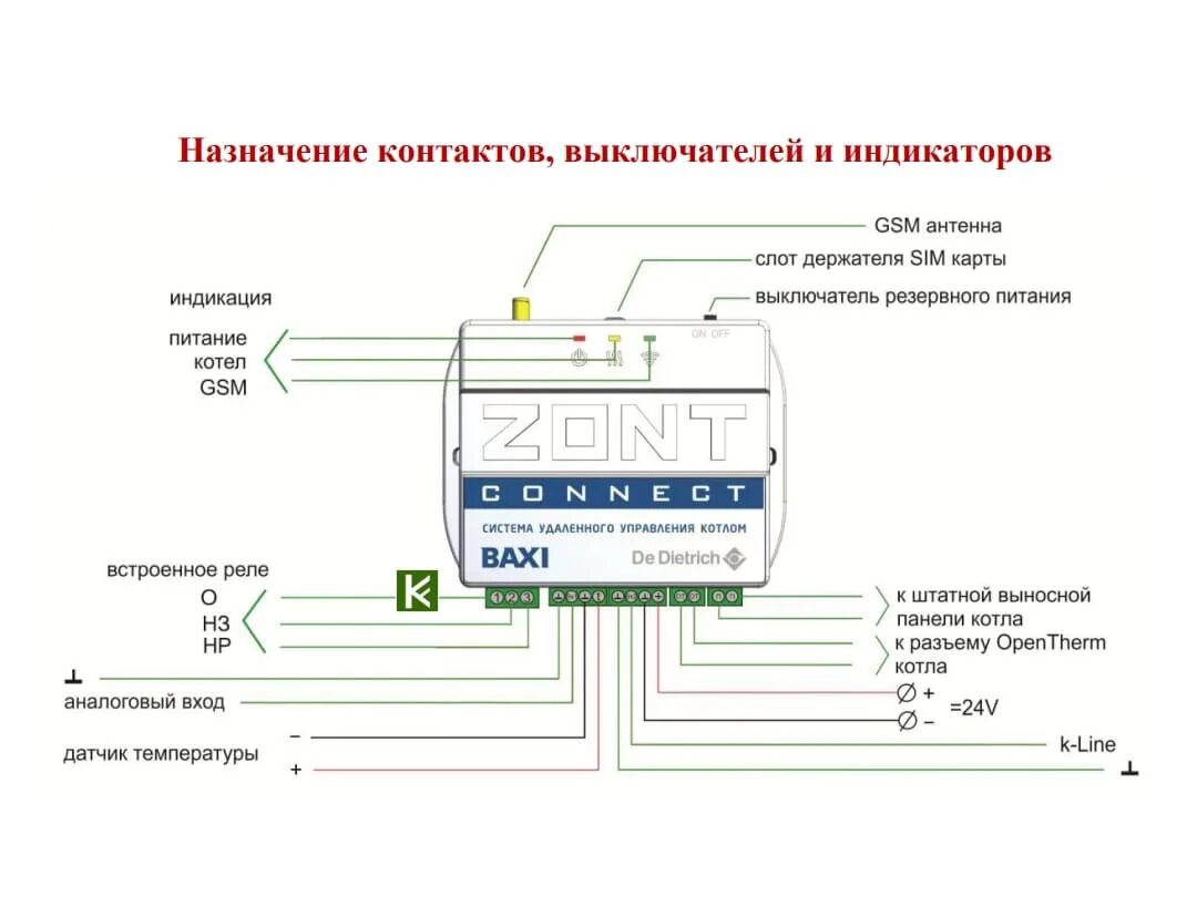 Подключение baxi connect к котлу Система удаленного управления котлом Baxi ZONT Connect ML00003824 купить для кот