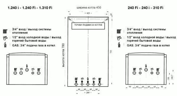 Подключение baxi luna 3 comfort 1.240 fi BAXI LUNA 3 Comfort 240 Fi по цене 188 664 руб. - ХИТБОЙЛЕР