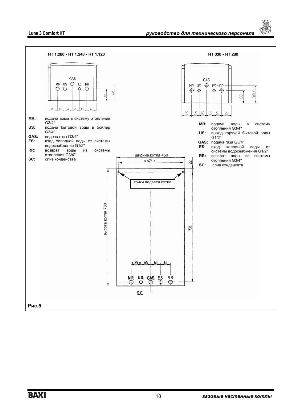 Подключение baxi luna 3 comfort 1.240 fi Газовый котел Baxi Luna 3: устройство, настройка, модельный ряд (240, 280, 310 F