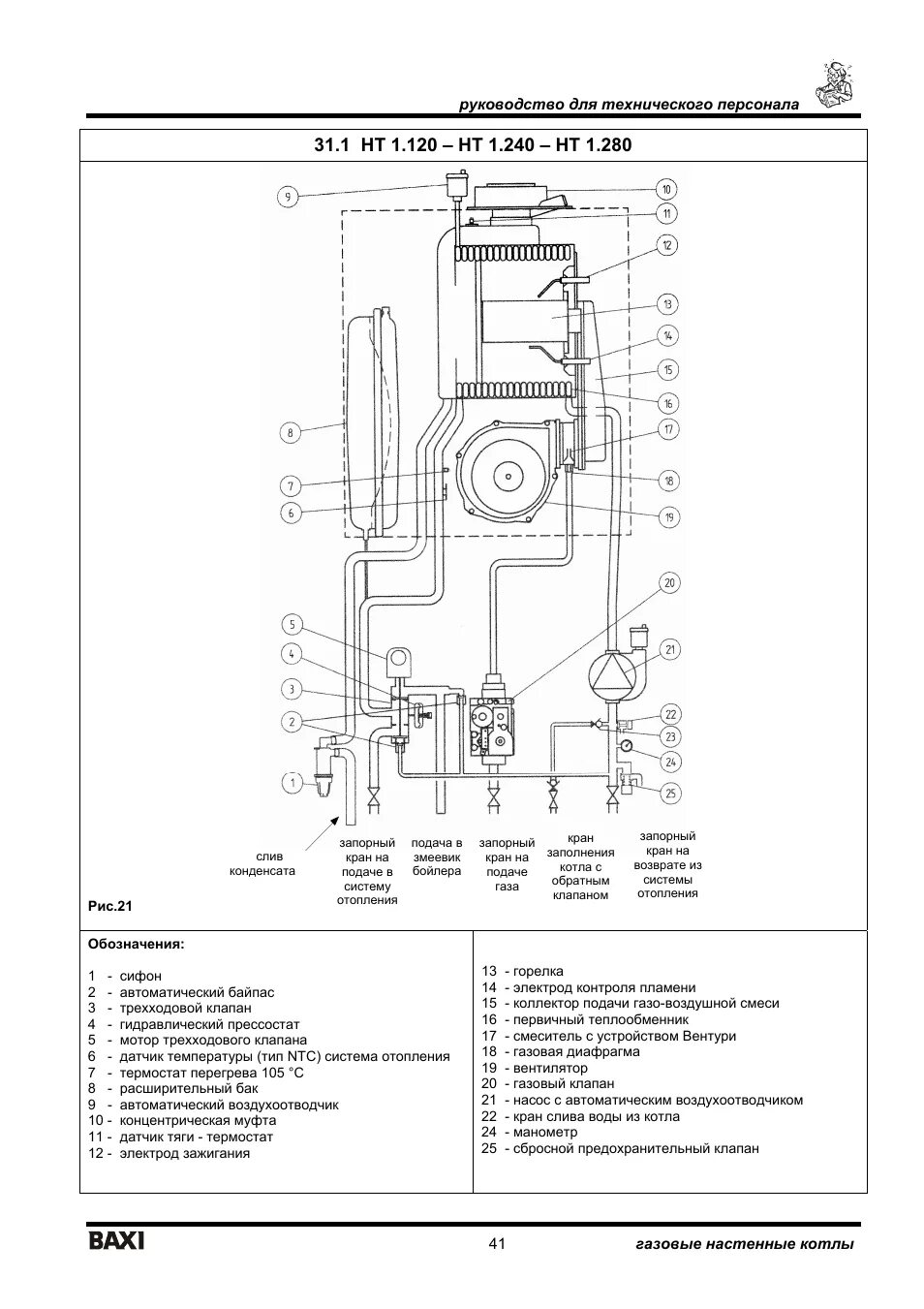 Подключение baxi luna 3 comfort 1.240 fi 41 газовые настенные котлы Инструкция по эксплуатации BAXI LUNA-3 Comfort HT Стр