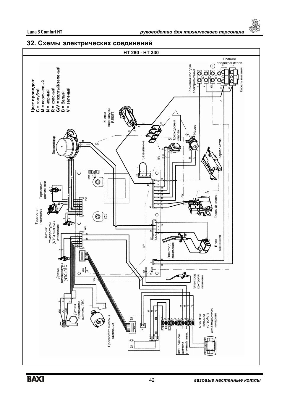 Подключение baxi luna 3 comfort Картинки СХЕМА ПОДКЛЮЧЕНИЯ ГАЗОВОГО КОТЛА БАКСИ