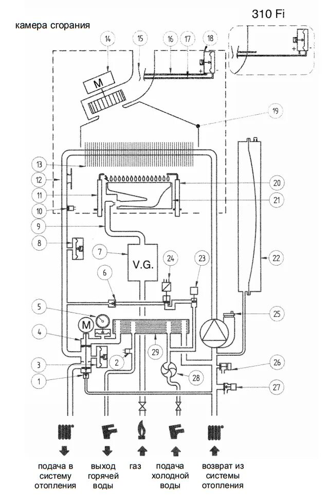 Подключение baxi platinum 1 контур Картинки СХЕМА ПОДКЛЮЧЕНИЯ ГАЗОВОГО КОТЛА БАКСИ