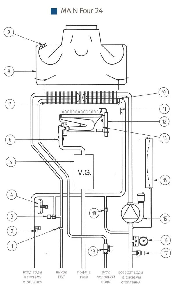 Подключение baxi platinum 1 контур Настенный котел Baxi серии Main Four