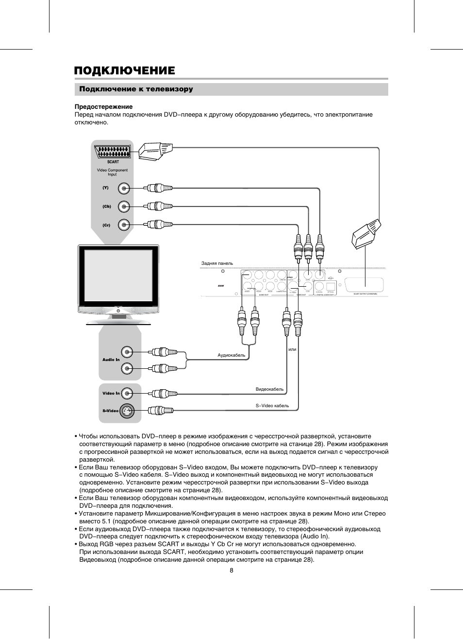 Подключение bbk к телевизору Подключение, Подключение к телевизору, Source ch vol menu Инструкция по эксплуат