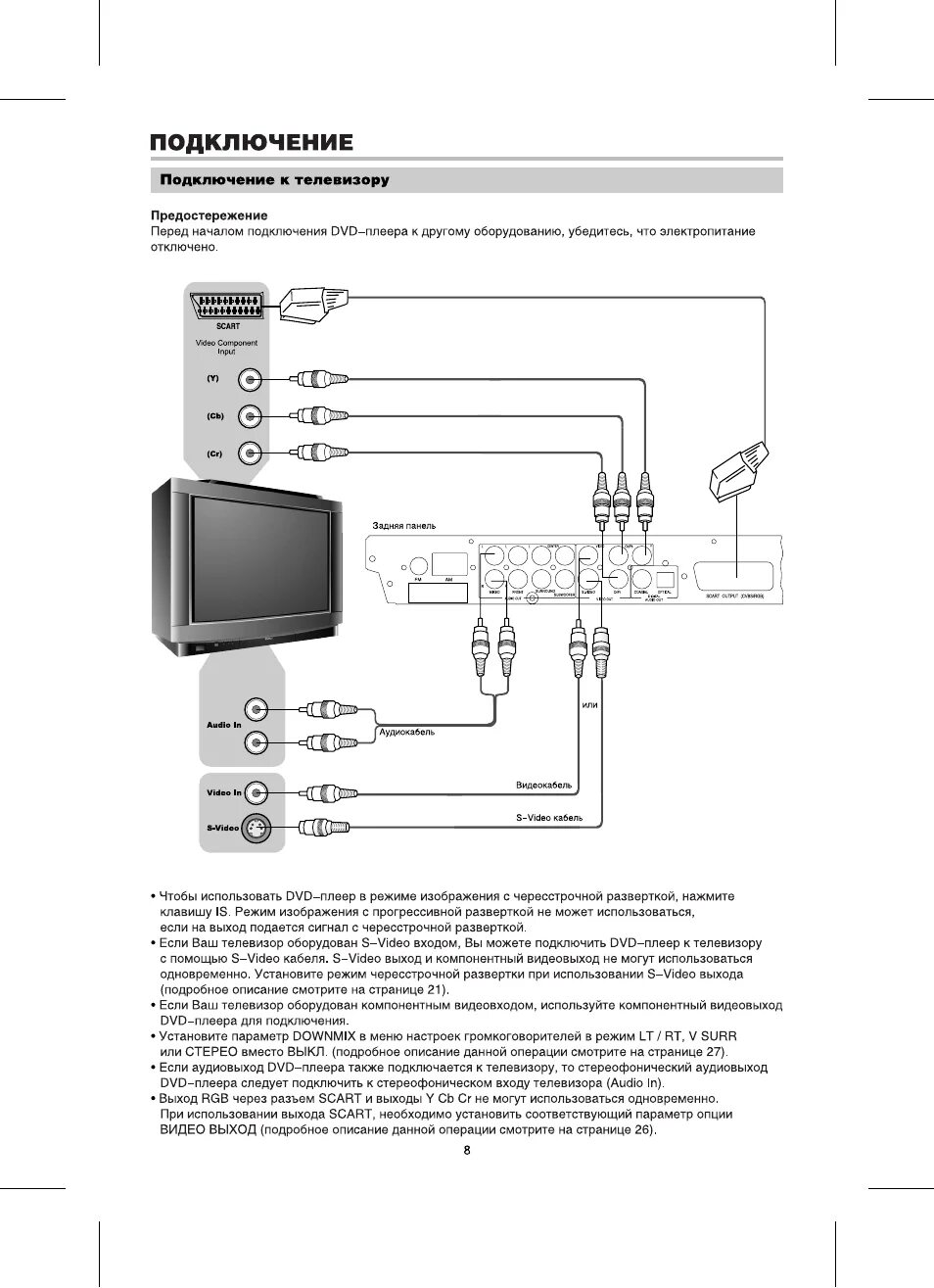 Подключение bbk к телевизору Подключение Инструкция по эксплуатации BBK DT9904S Страница 10 / 45