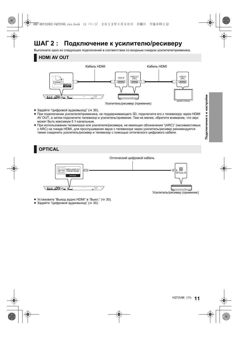 Подключение bdt 2 Шаг 2 : подключение к усилителю/ресиверу, Hdmi av out, Optical Инструкция по экс