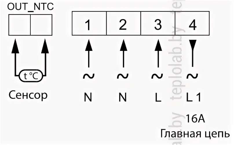 Подключение bdt 2 Термостат ballu bdt 2 схема подключения фото - PwCalc.ru