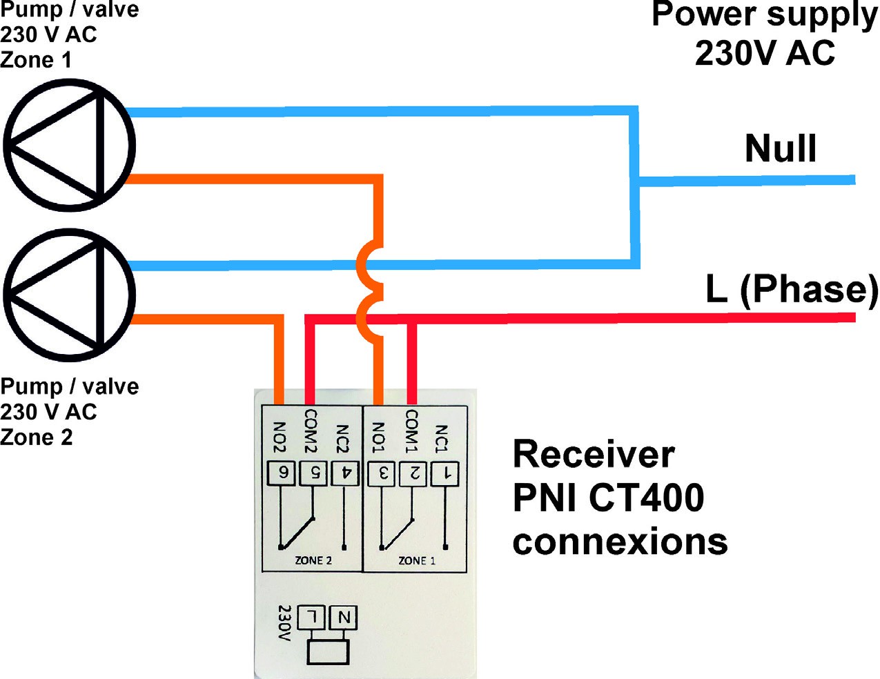 Подключение bdt 2 PNI CT400 Wireless Smart Termostat Foydalanuvchi uchun qo'llanma