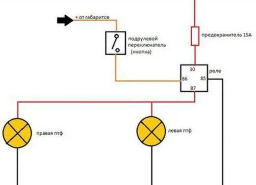 Подключение бело желтых противотуманных фар ПТФ на ваз 2110: особенности установки и подключение, выбор и схема