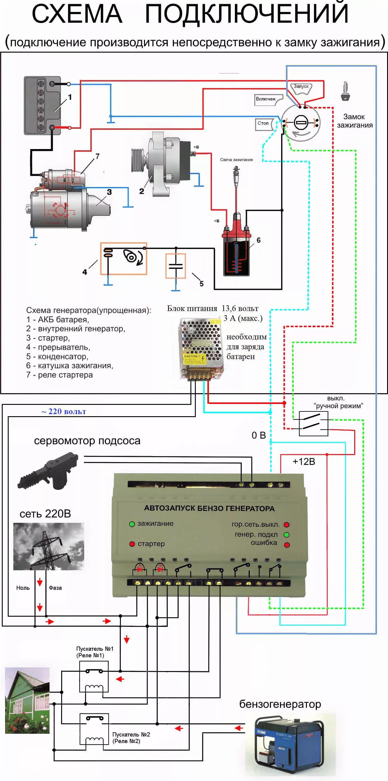 Подключение бензинового генератора Схема подключения авр к генератору HeatProf.ru