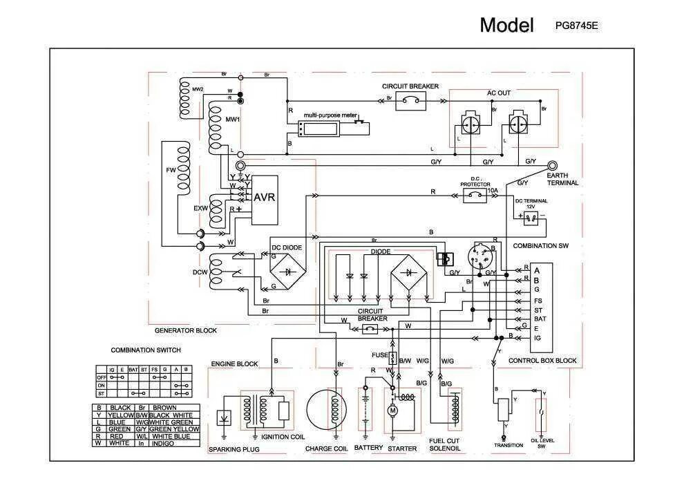 Подключение бензинового генератора Generator manual: найдено 87 изображений