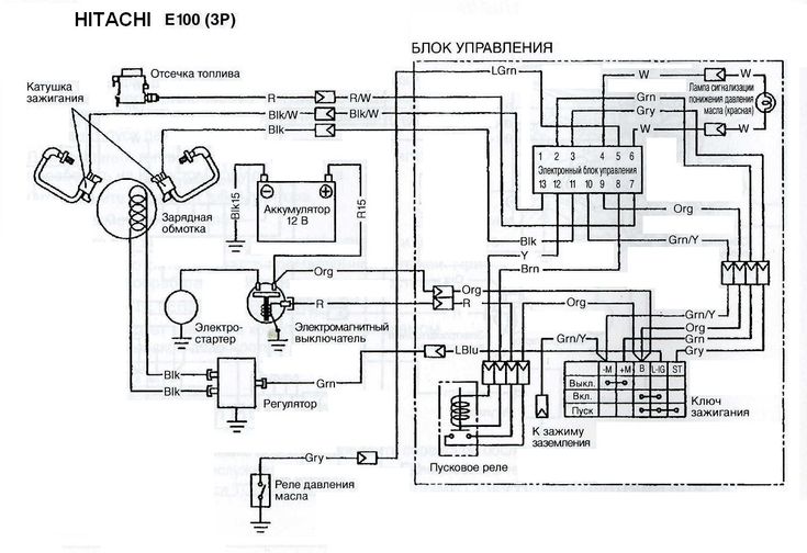 Подключение бензинового генератора Электрическая схема бензогенератора em 2024
