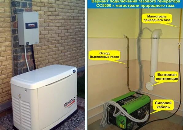 Подключение бензинового генератора к газу Газовый электрогенератор для дома: устройство, виды, преимущества и недостатки