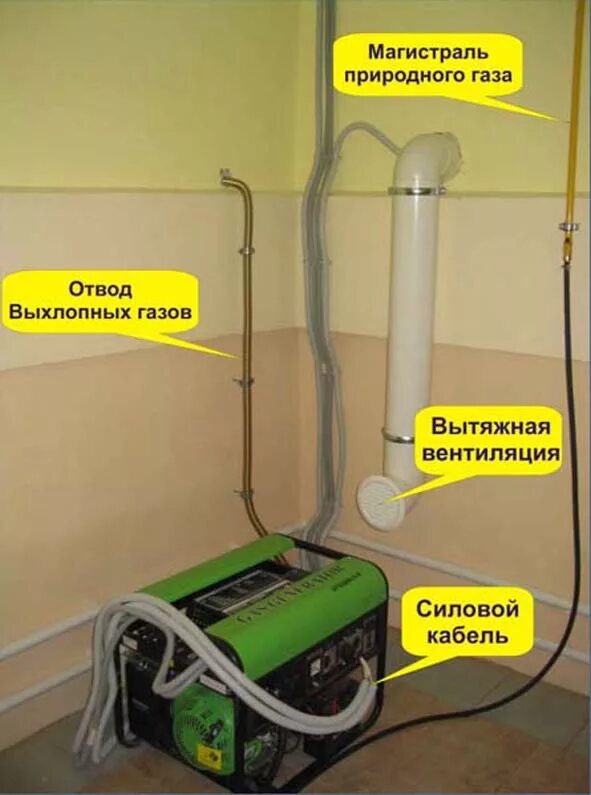 Подключение бензинового генератора к газу Подключение Сибирский генератор.