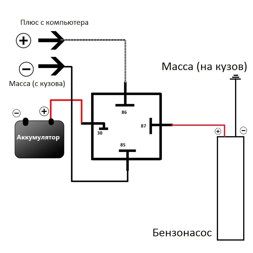 Подключение бензонасоса через реле Питание бензонасоса, доработка - Lada 2105, 1,6 л, 1988 года тюнинг DRIVE2