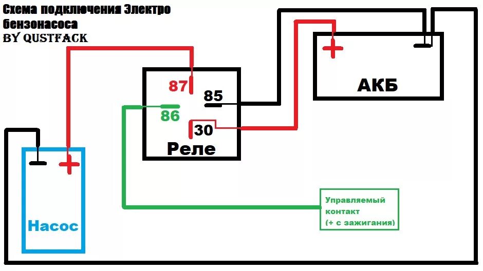 Подключение бензонасоса через реле Замена Доп. насоса печки Cartronic - ГАЗ 24, 2,4 л, 1984 года тюнинг DRIVE2