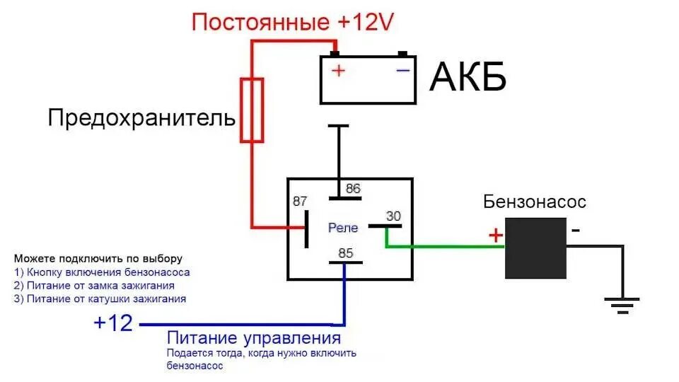 Подключение бензонасоса через реле Замена железного бака на пластиковый. Установка ЭБН. - Москвич 2141, 1,7 л, 1990