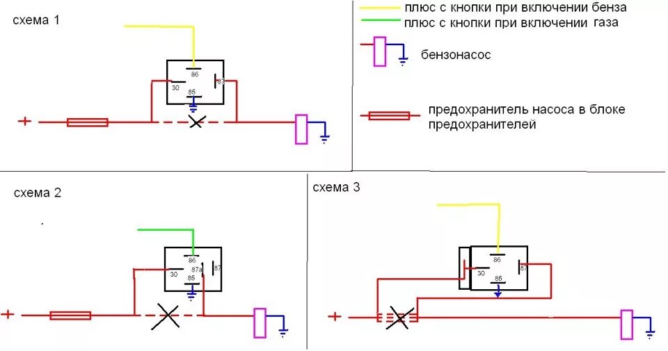 Подключение бензонасоса через реле схемы для Burland - DRIVE2