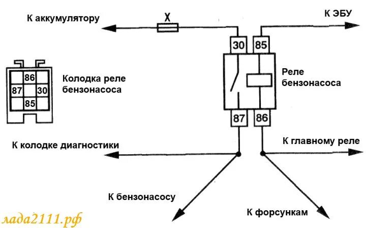 Подключение бензонасоса через реле Ответы Mail.ru: автомобиль ваз 2112 1.5 16кл вопрос по электрике.