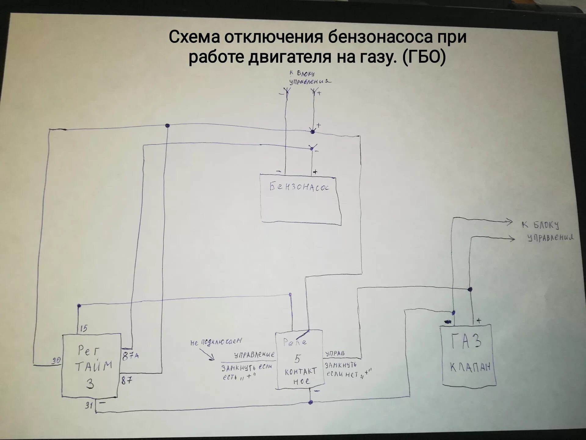 Подключение бензонасоса газель евро 3 ГБО отключение бензонасоса во время работы на газу - DRIVE2