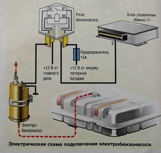 Подключение бензонасоса ваз 21 10 Схема включения бензонасоса газель 406 in 2024