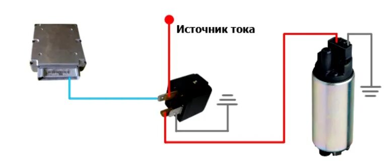 Подключение бензонасоса ваз 2107 инжектор Не работает бензонасос ВАЗ 2107 инжектор, диагностика