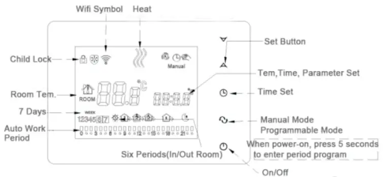 Подключение beok 10 BEOK BOT306RF-WiFi Boiler Thermostat User Guide