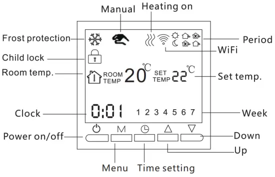 Подключение beok 10 BEOK BOT-313 WiFi Boiler Thermostat Instruction Manual - thermostat.guide