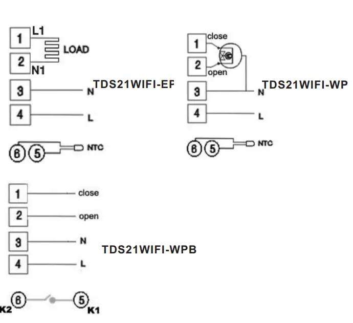 Подключение beok 10 BEOK TDS21 WiFi Heating Thermostat Instruction Manual