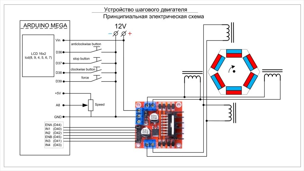 Подключение бесколлекторного двигателя Самодельный бесколлекторный двигатель под управлением Arduino Амперка / Форум