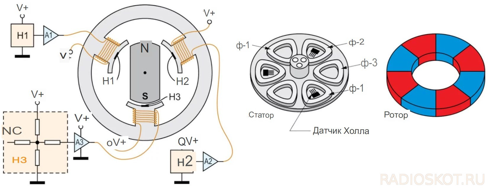 Подключение бесколлекторного двигателя Pin on Brushless DC (BLDC) Motor