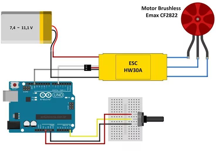 Подключение бесколлекторного двигателя Como ligar um motor brushless ao Arduino - Arduino e Cia - Loja Arduino, Projeto